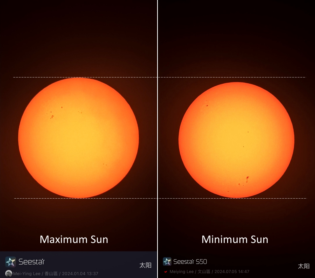 Community photo entitled Maximum Sun and Minimum Sun by Meiying Lee on 07/05/2024 at Taipei, Taiwan