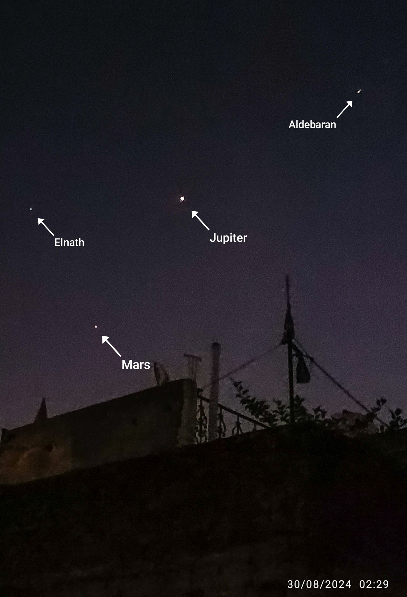 Community photo entitled Mars and Jupiter by Sandeep Jotriwal on 08/30/2024 at Dashrathpuri,Delhi