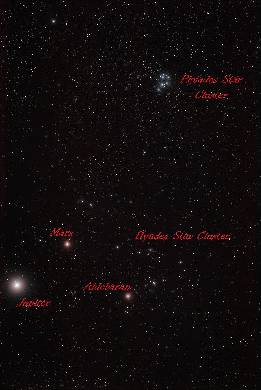 Community photo entitled Jupiter, Mars, Pleiades and Hyades by Steve Wilson on 08/06/2024 at Salina, Kansas  USA