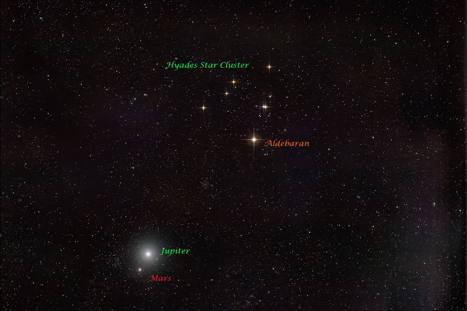 Community photo entitled Mars, Jupiter and Hyades by Steve Wilson on 08/16/2024 at Salina, Kansas  USA