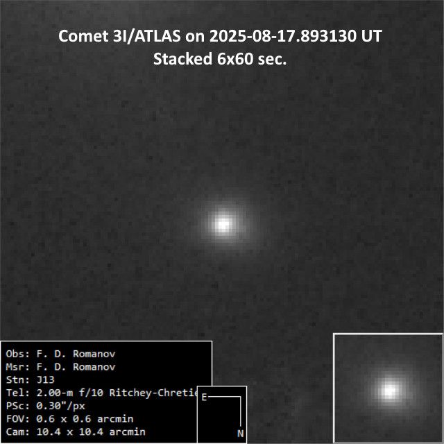 Community photo by Filipp Romanov | Liverpool Telescope