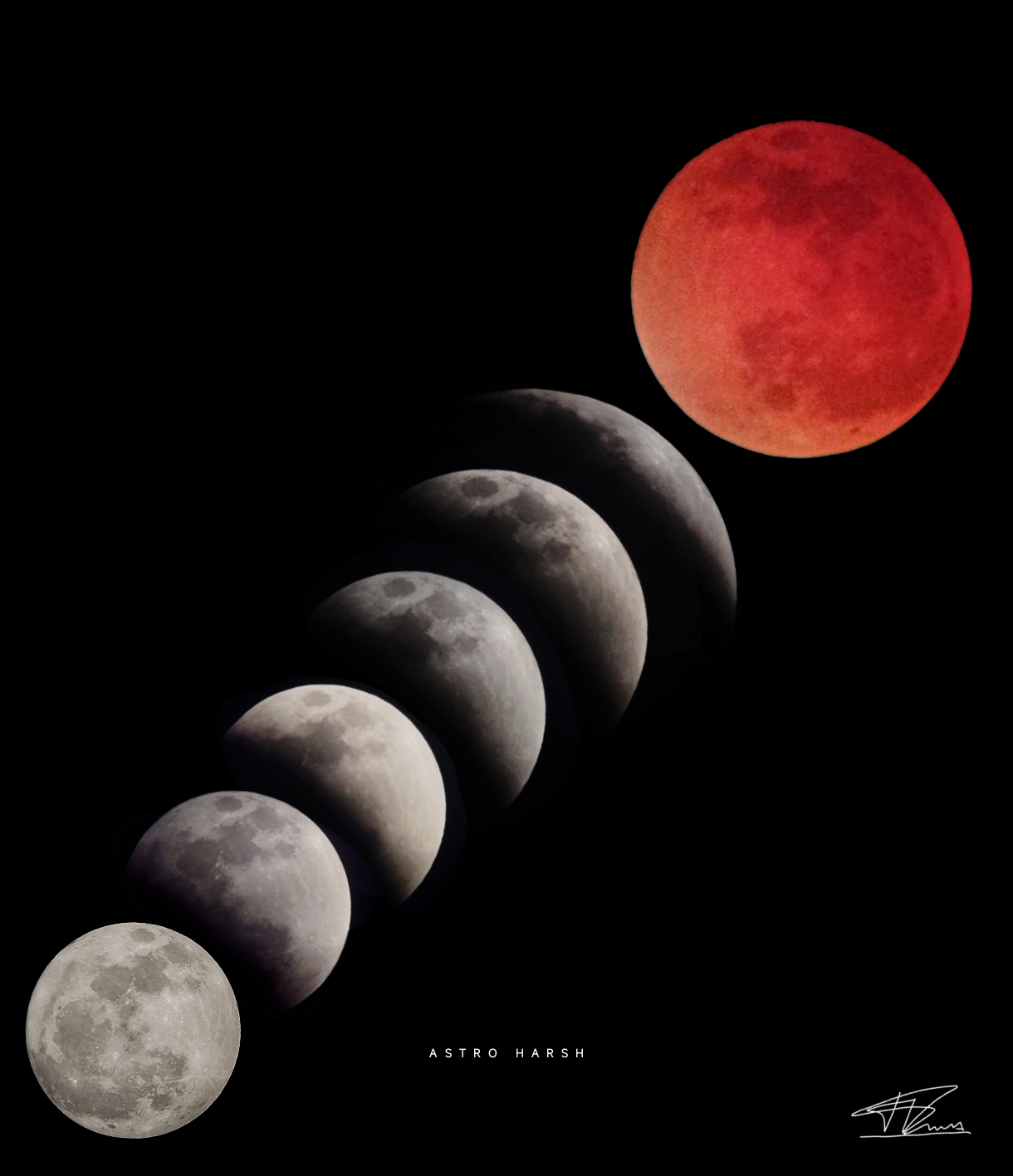 Community photo by Harsh vardhan