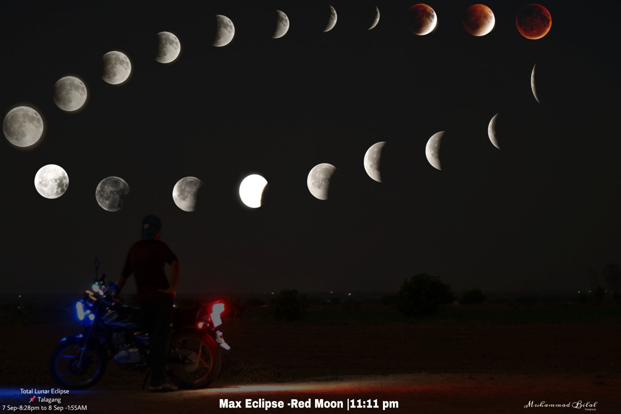 Community photo by Muhammad