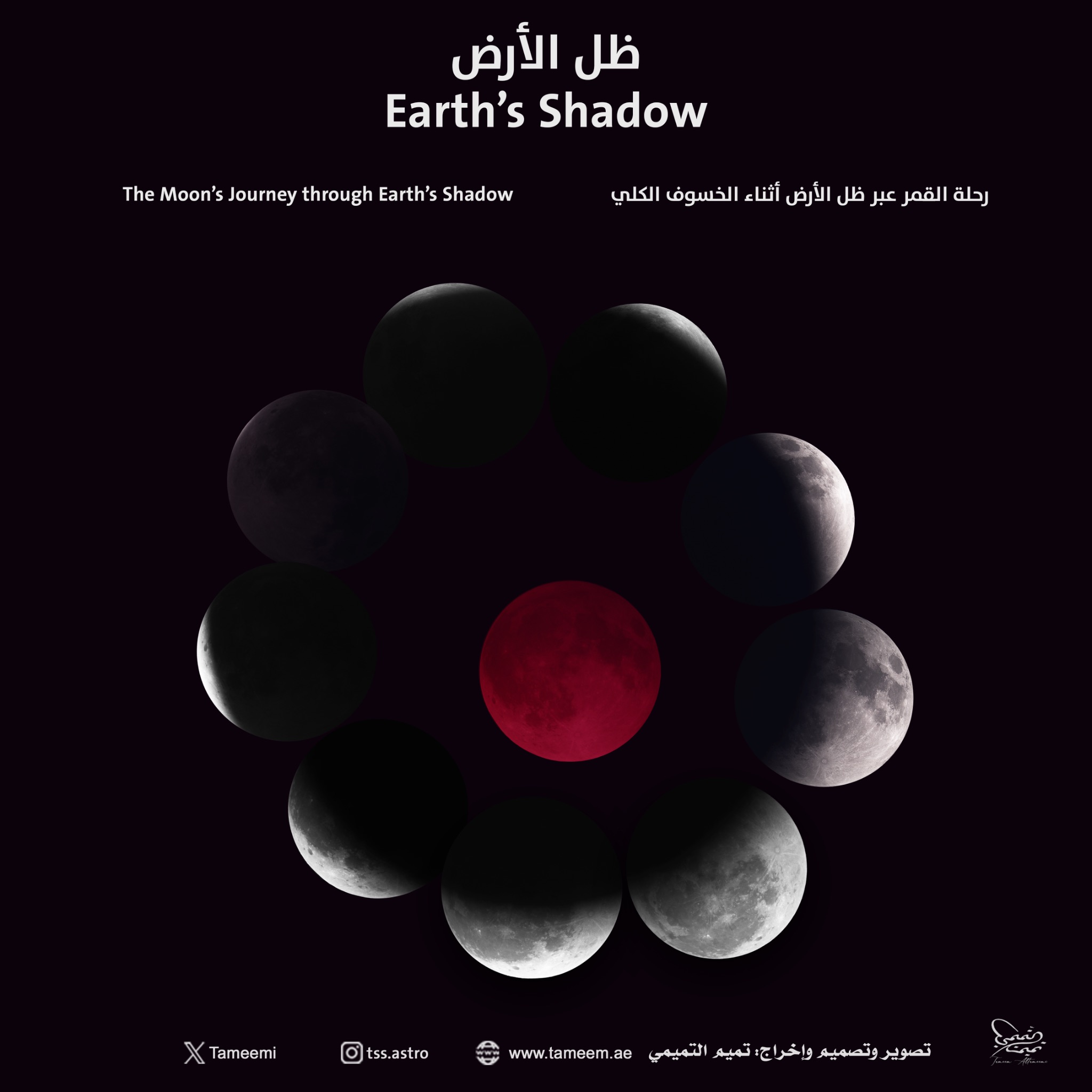 Community photo by Tameem