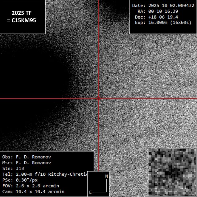 Community photo by Filipp