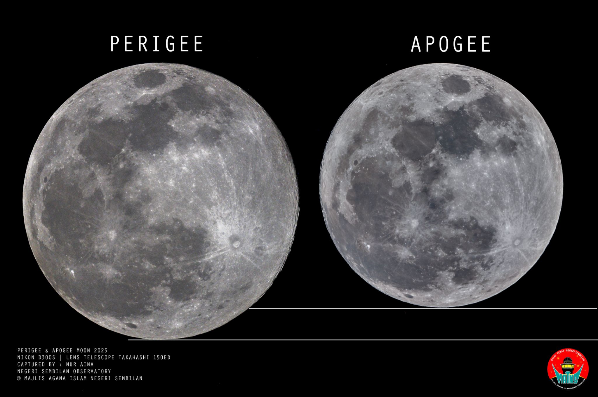 Community photo by Nur Aina Sofiah