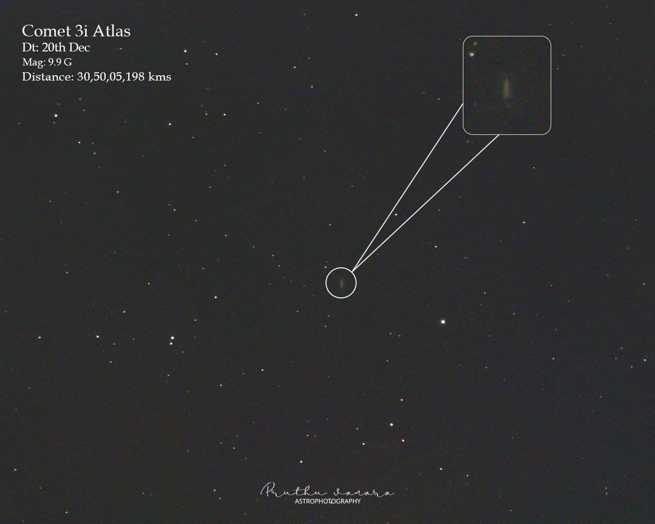 Community photo by pruthu Vanara | Gandhinagar, Gujarat, India