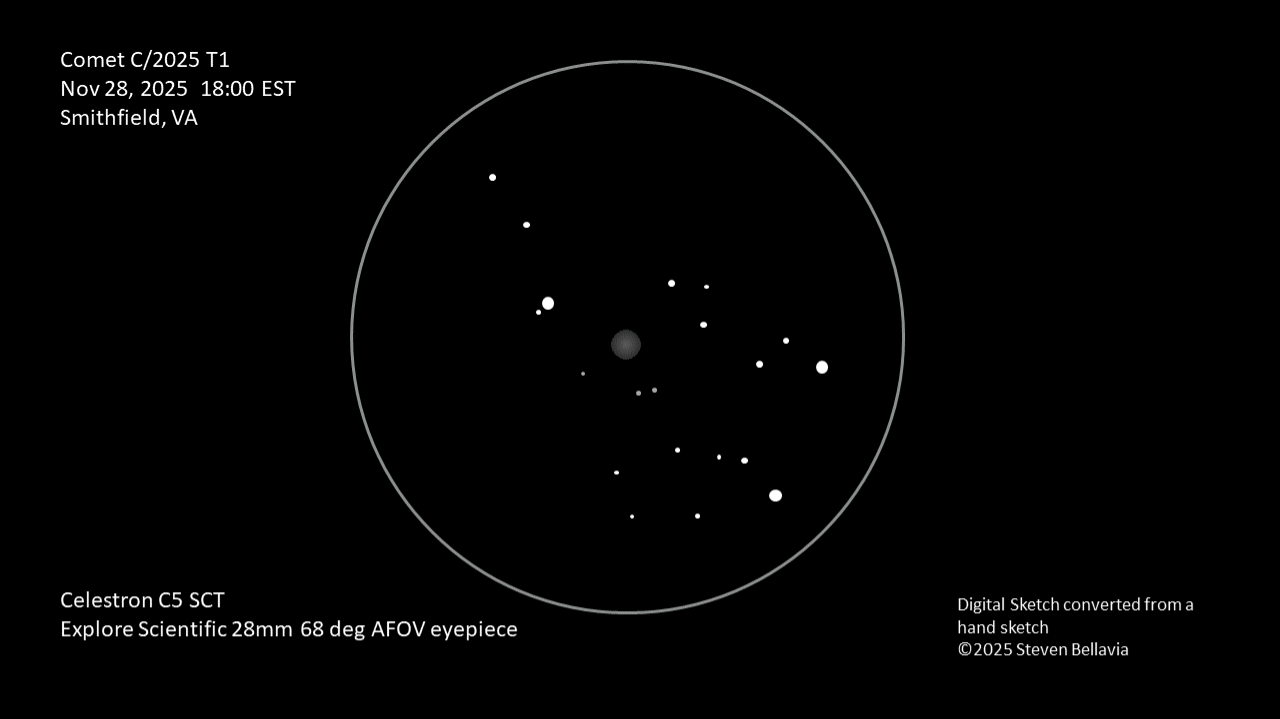 Community photo by Steven