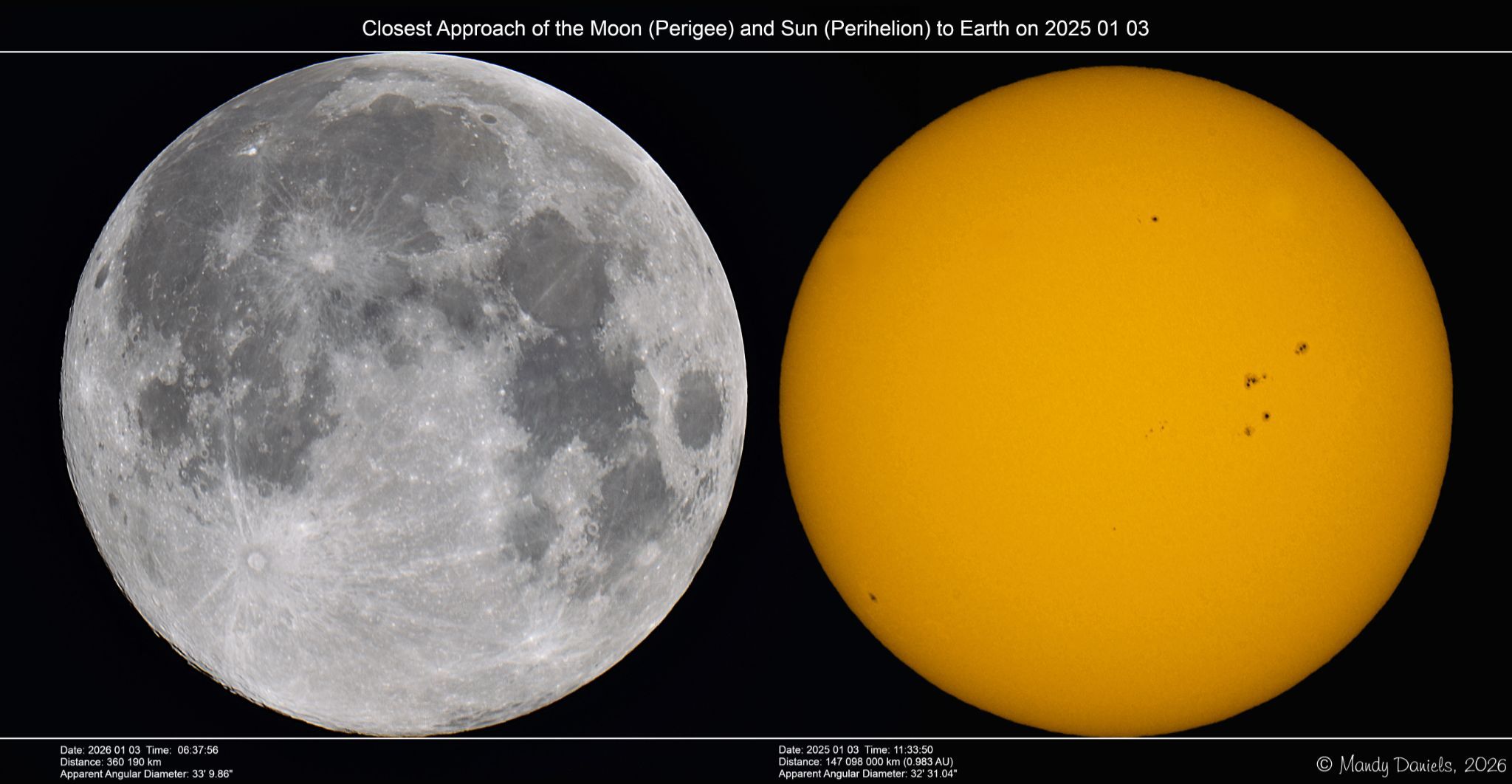 Community photo by Mandy