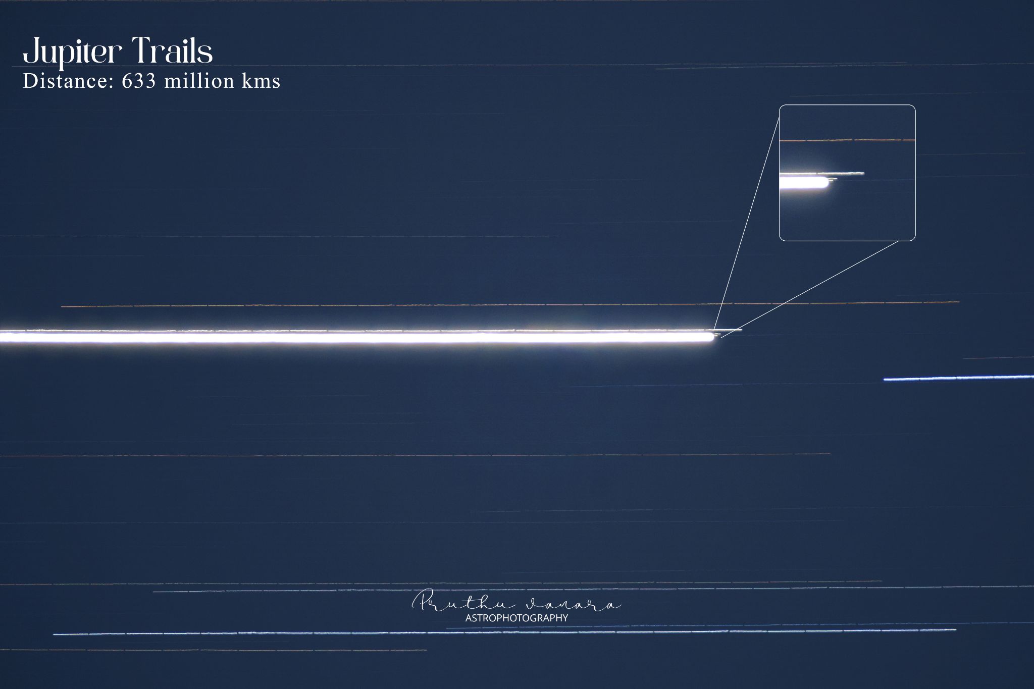 Community photo by pruthu vanara | Gandhinagar