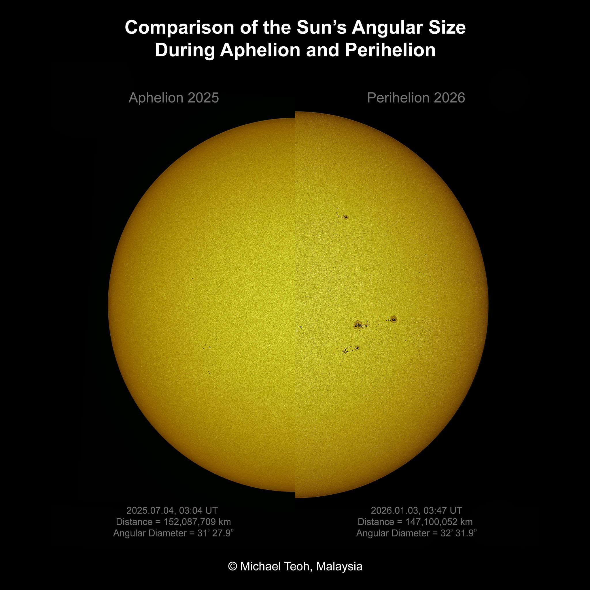 Community photo by Michael