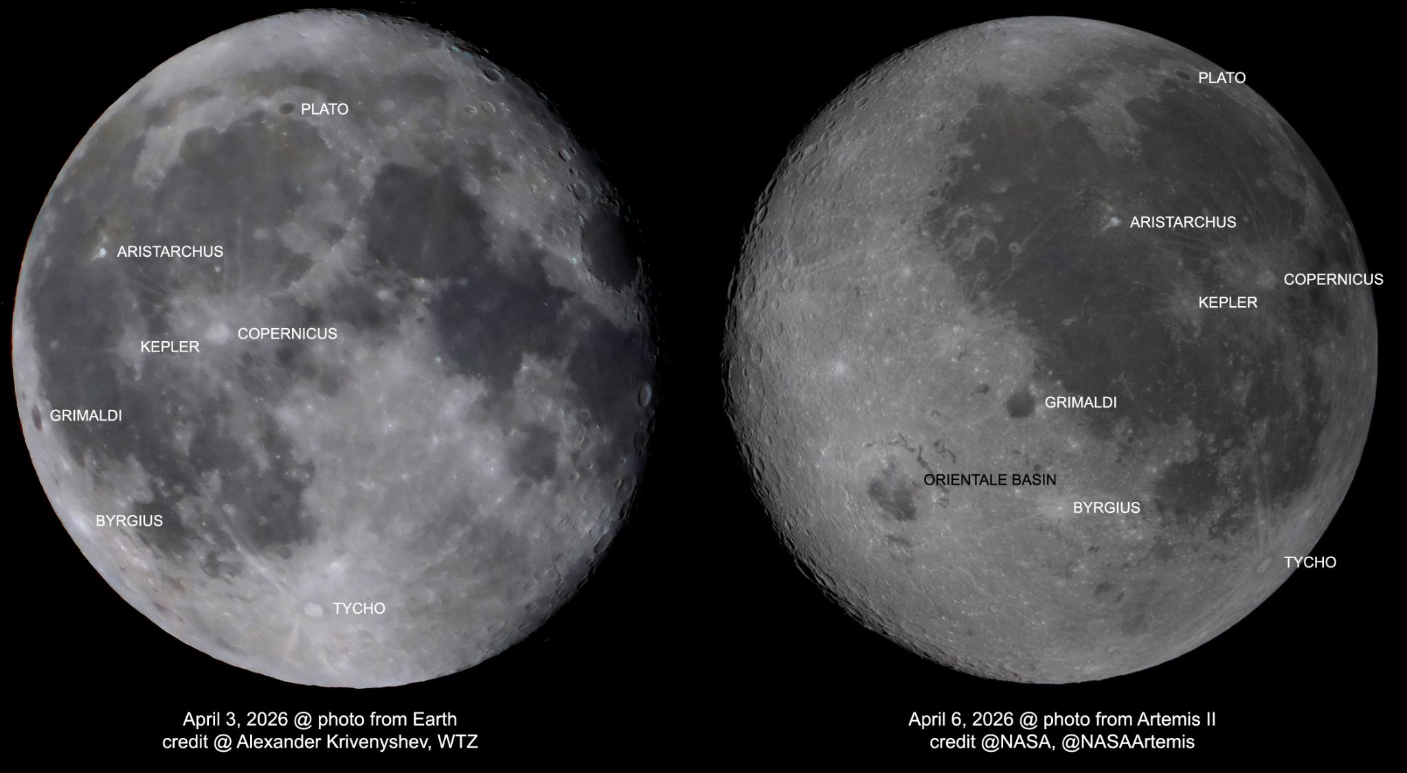 Community photo by Alexander Krivenyshev | Artemis II crew and Earth